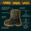Win Boots of Your Choice or Cash Competition